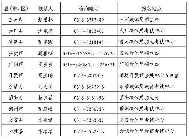 地理、生物学笔试.png